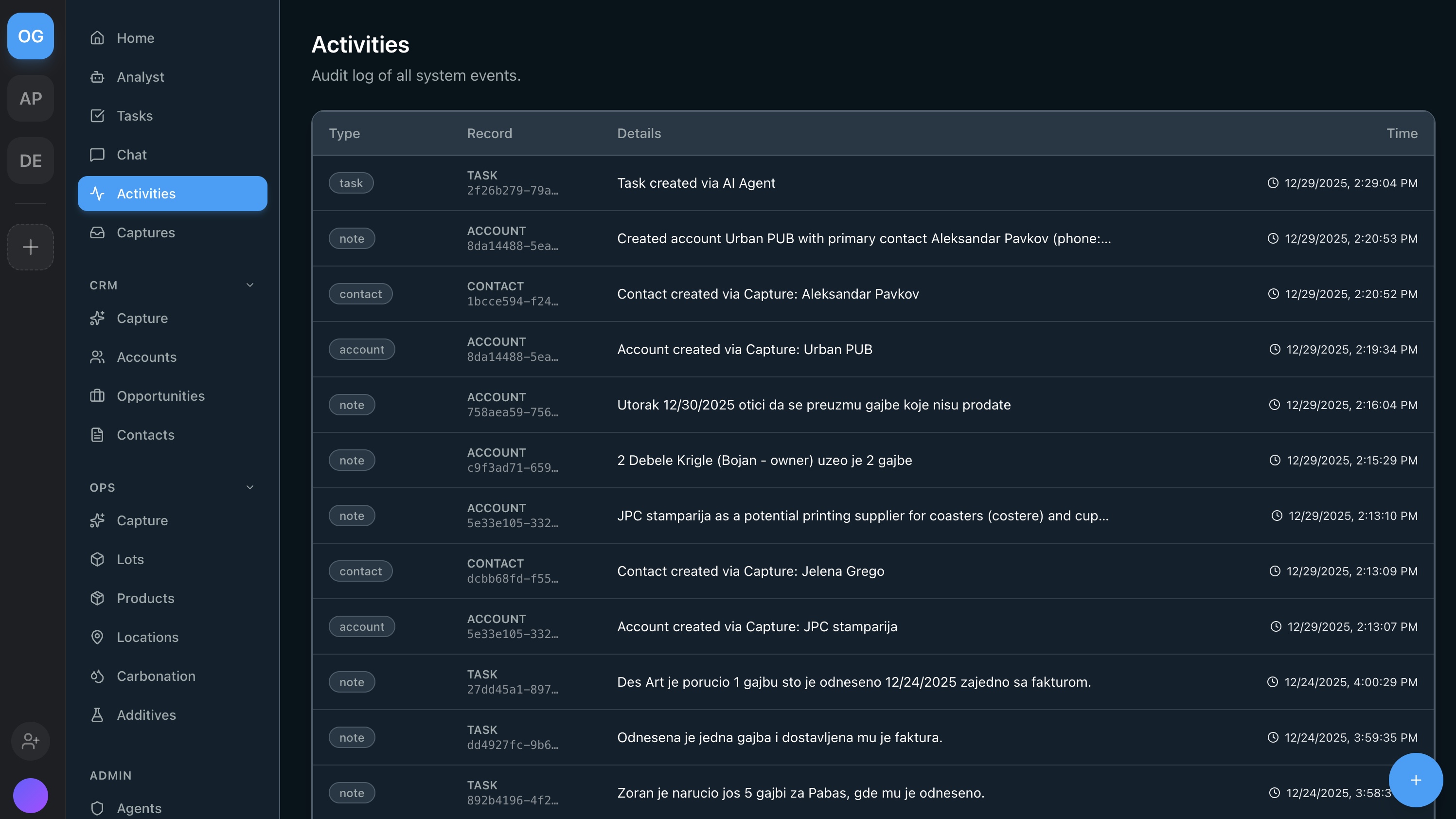 Relay Activities Log